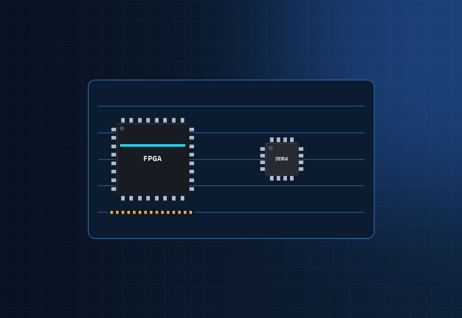 Angled FPGA development board with processor, memory and transceiver blocks