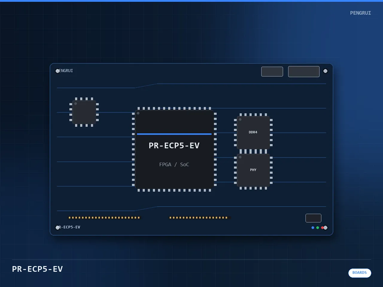ECP5 Evaluation Board