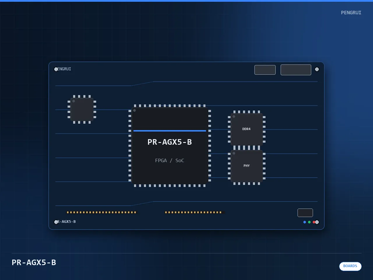 Agilex 5 FPGA Development Board