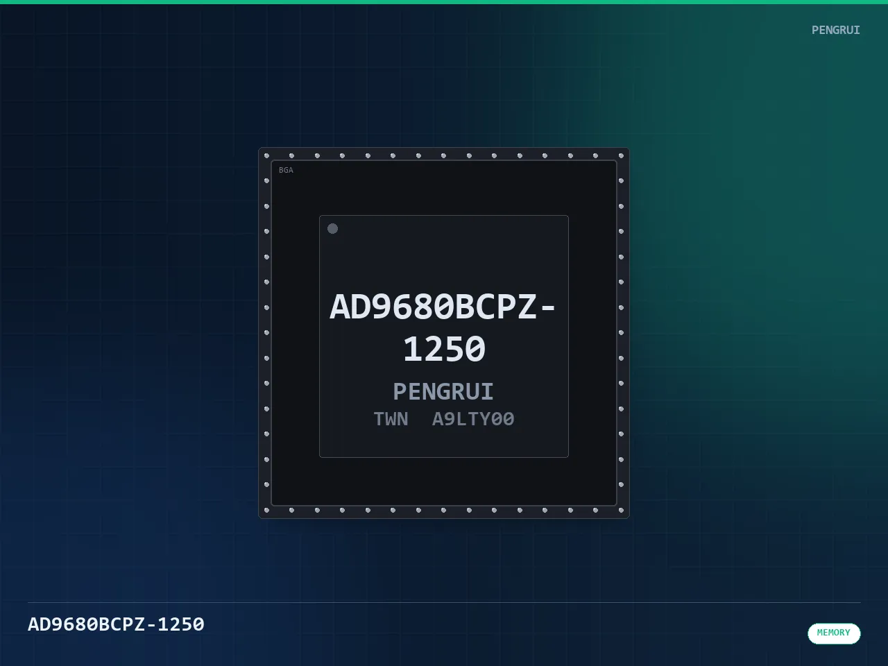 High-Speed ADC 14-bit 1.25 GSPS